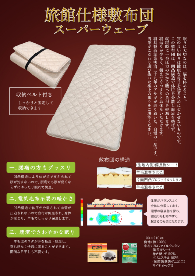 旅館仕様リニューアル リーフレット