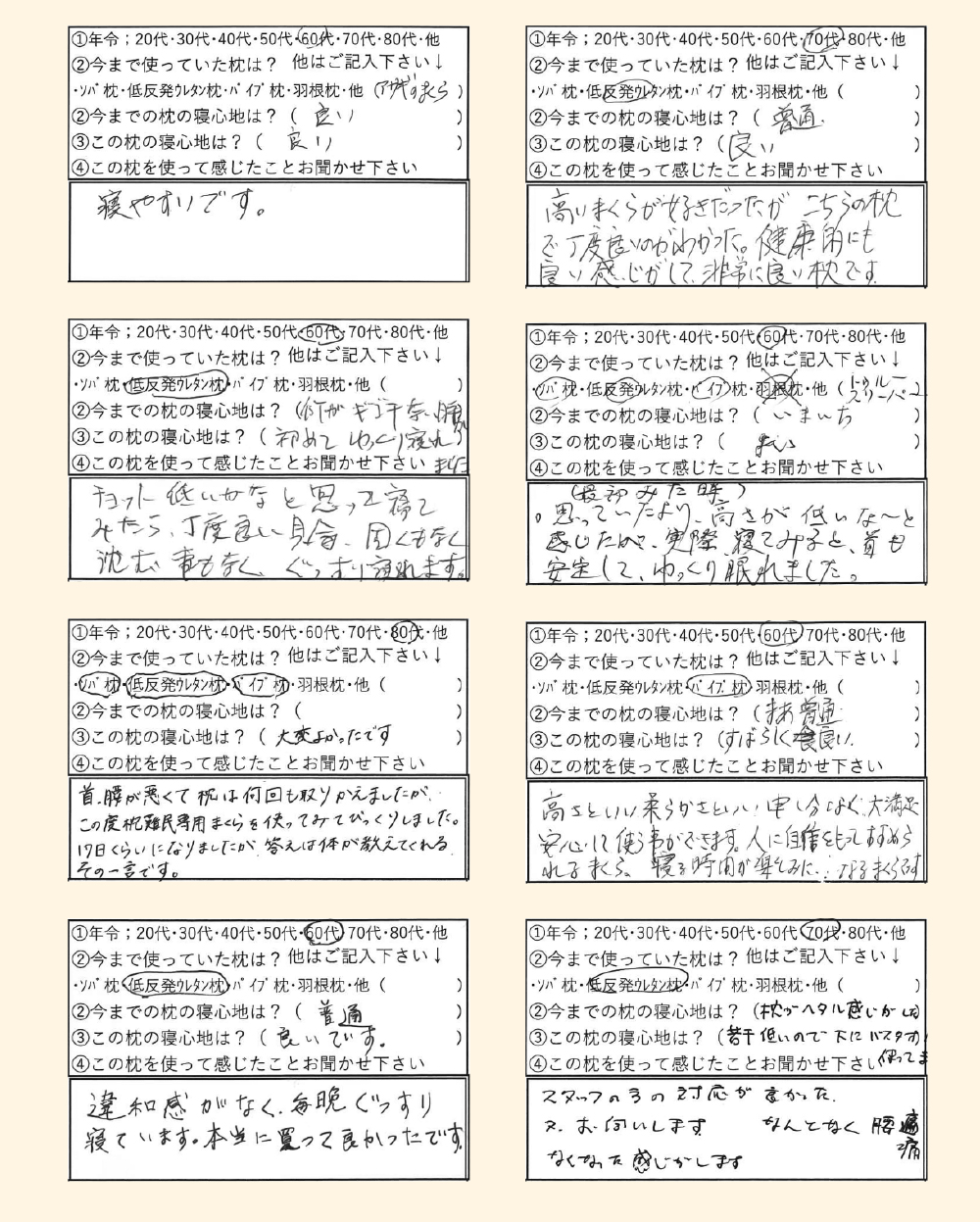 難民専用枕　感想